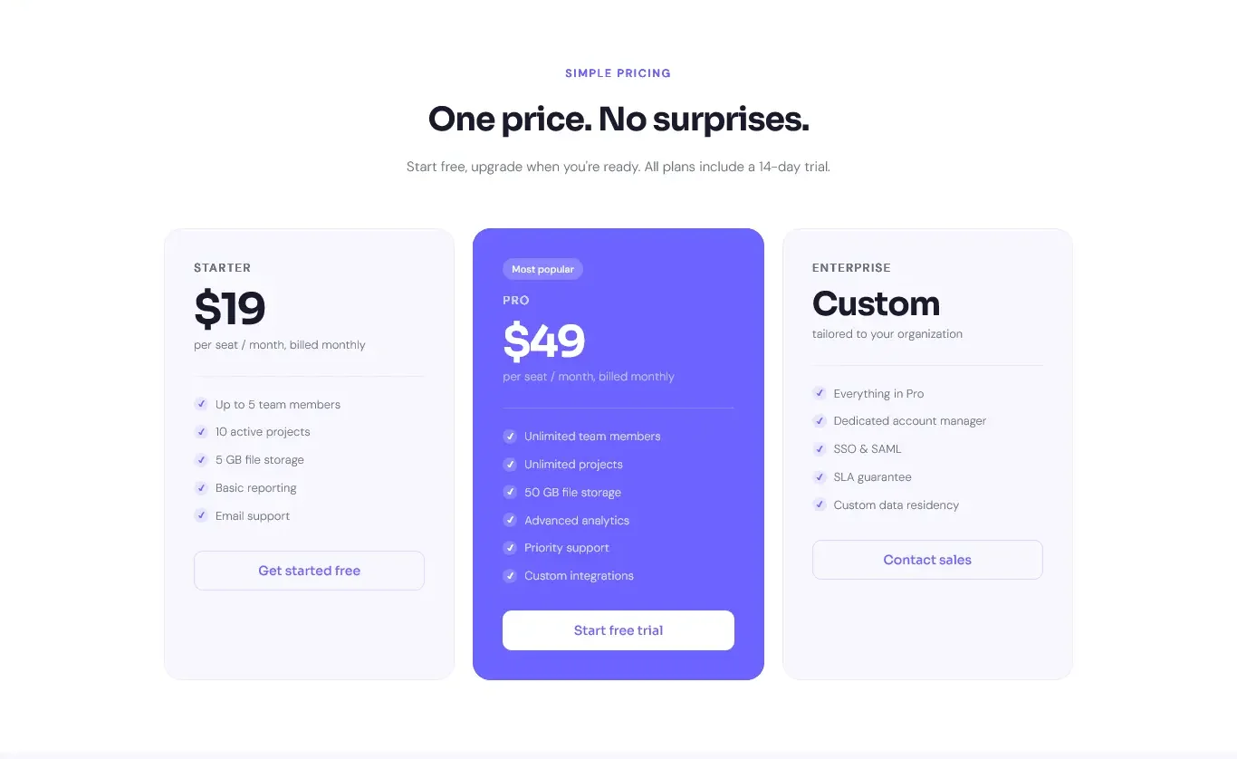FlowDesk website: three pricing plans with the middle one highlighted
